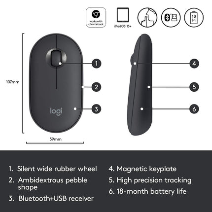 Logitech M350 (Bluetooth / 2.4GHz)