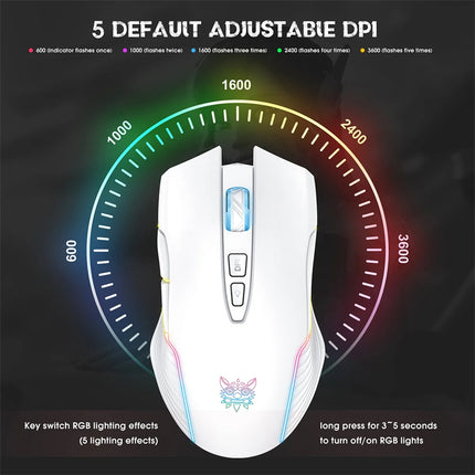 Onikuma CW905 (Wireless / Wired)