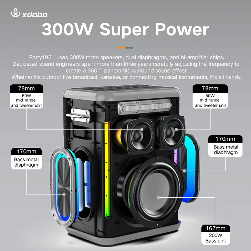 Xdobo Sinoband Party 1981 300W Karaoke Speaker (Dual Microphone)